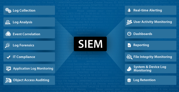 35 SIEM Tools List For Security Information And Event Management 2020